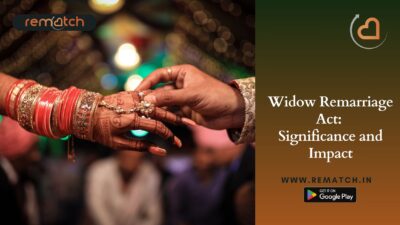 Widow Remarriage Act: Significance and Impact